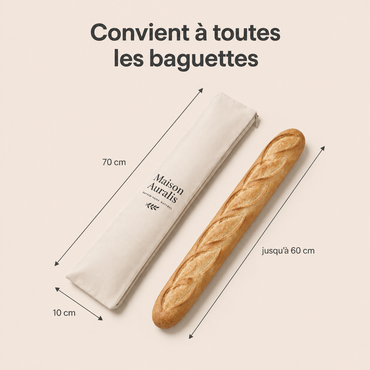 Le Sac à Baguette Auralis — Coton & Cire d'Abeille · 70×10 cm