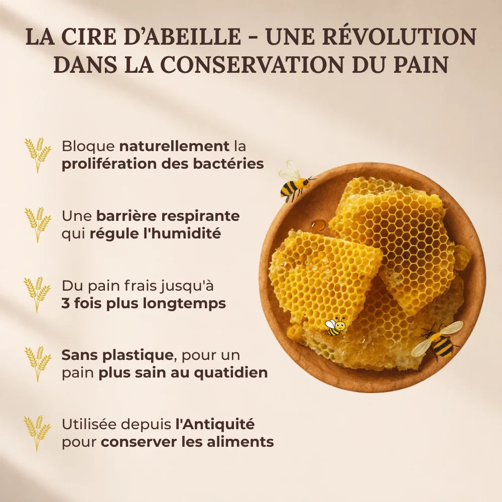 Sac à Pain en Cire d'Abeille Maison Auralis — Format 30 x 40 cm